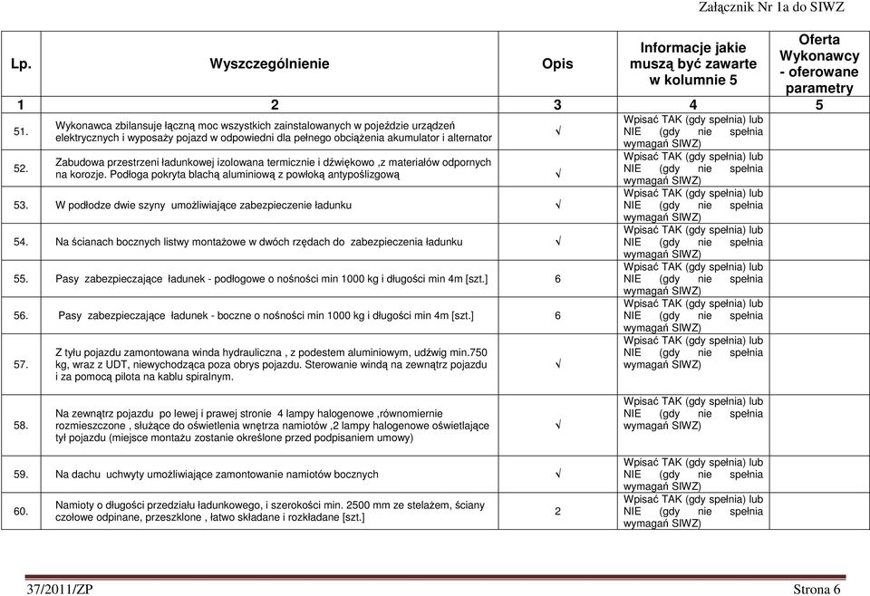 ładunkowej izolowana termicznie i dźwiękowo,z materiałów odpornych na korozje. Podłoga pokryta blachą aluminiową z powłoką antypoślizgową 53.