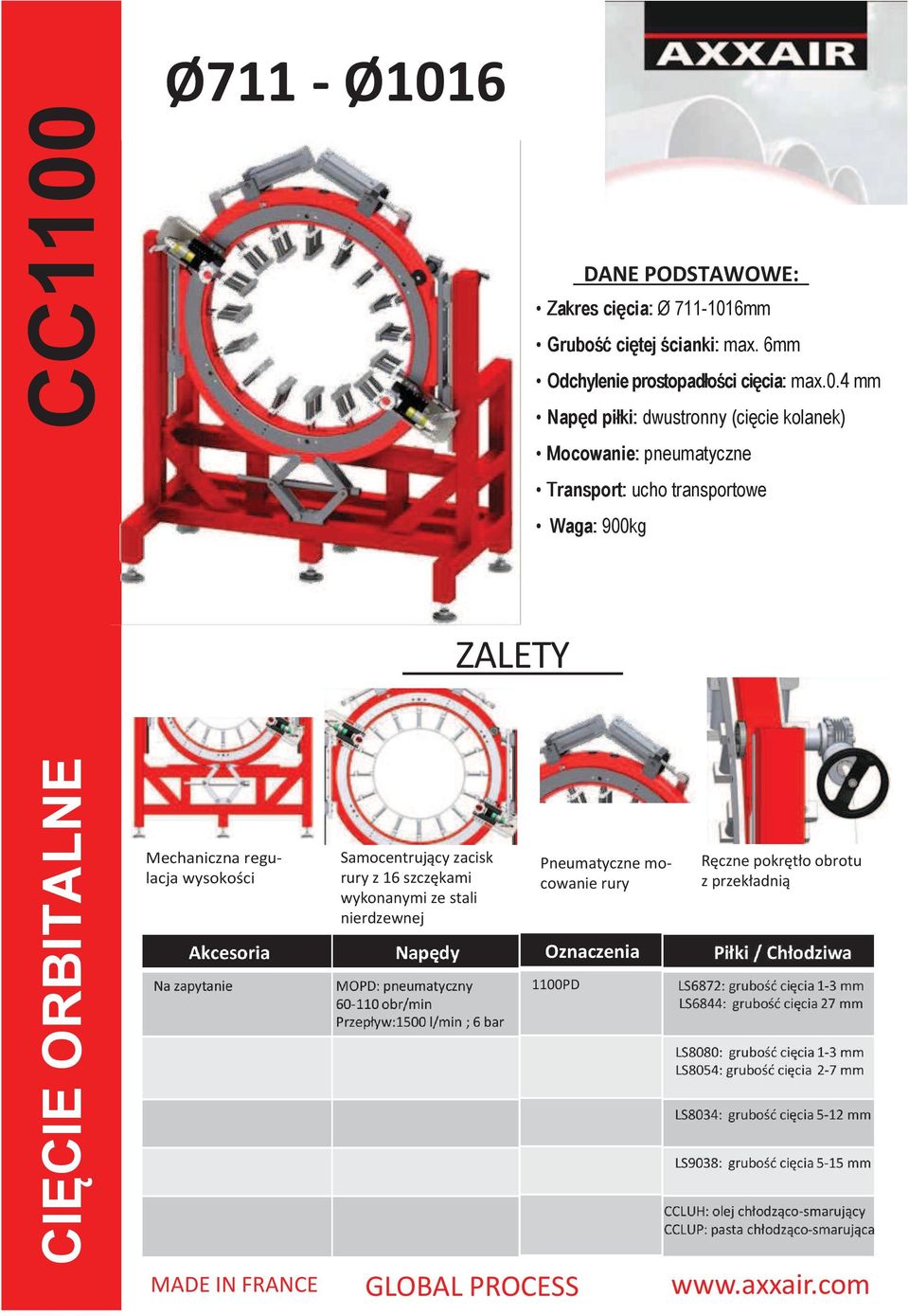 6mm Grubość ciętej ścianki: max. 6mm Odchylenie prostopadłości cięcia: max.0.