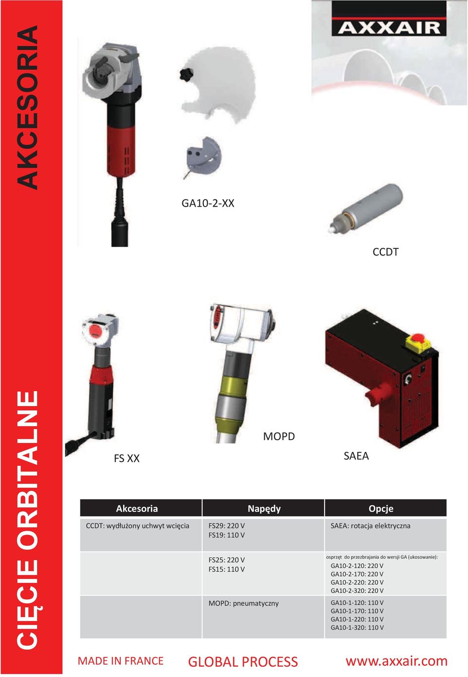 elektryczna osprzęt do przezbrajania do wersji GA (ukosowanie): GA10-2-120: 220 V GA10-2-170: 220 V