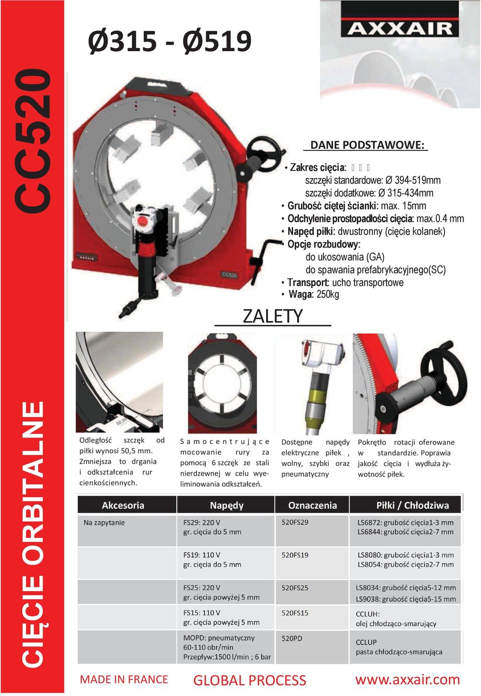 !! szczęki standardowe: Ø 394-519mm szczęki dodatkowe: Ø 315-434mm Grubość ciętej ścianki: max. 15mm Odchylenie prostopadłości cięcia: max.0.