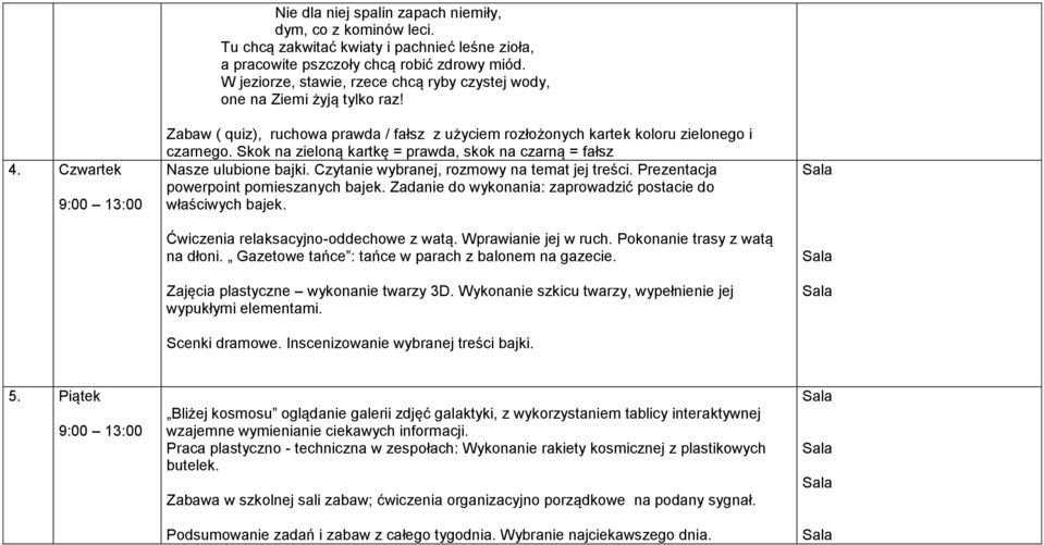 Skok na zieloną kartkę = prawda, skok na czarną = fałsz Nasze ulubione bajki. Czytanie wybranej, rozmowy na temat jej treści. Prezentacja powerpoint pomieszanych bajek.