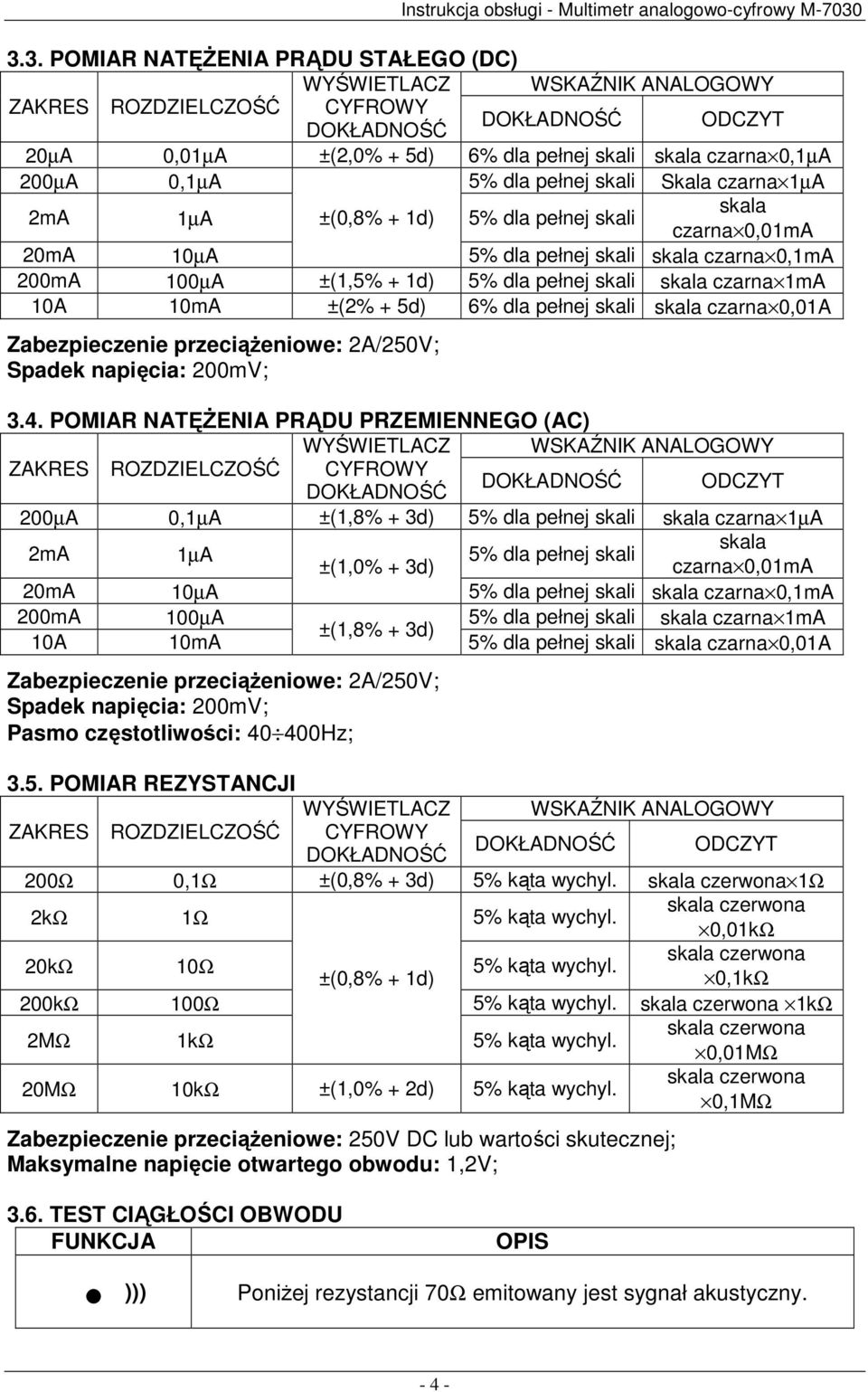 Zabezpieczenie przeciąŝeniowe: 2A/250V; Spadek napięcia: 200mV; 3.4.