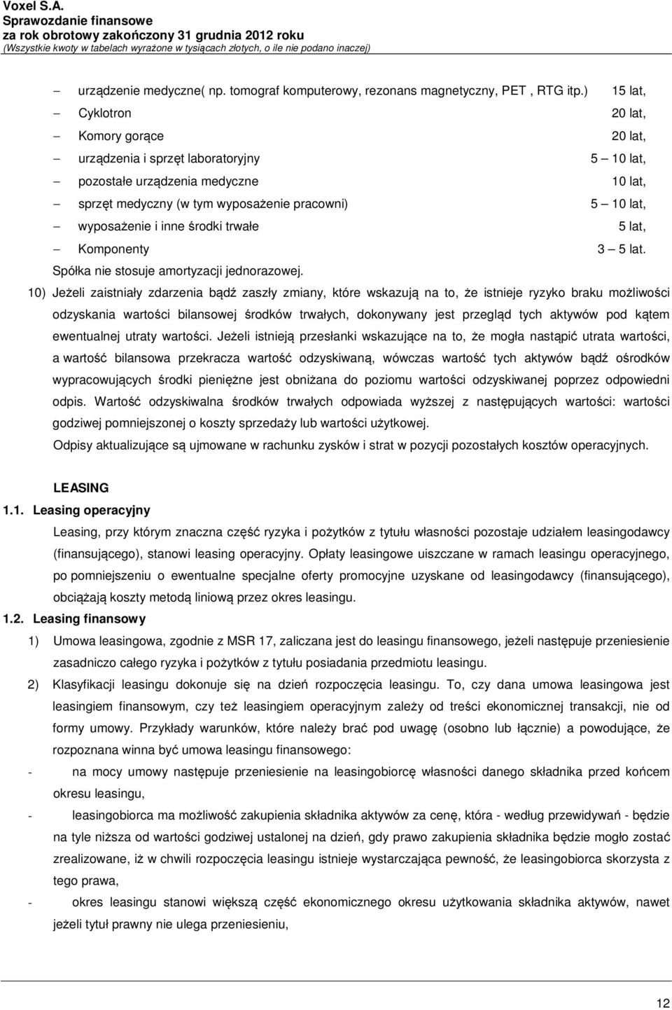 i inne środki trwałe 5 lat, Komponenty 3 5 lat. Spółka nie stosuje amortyzacji jednorazowej.