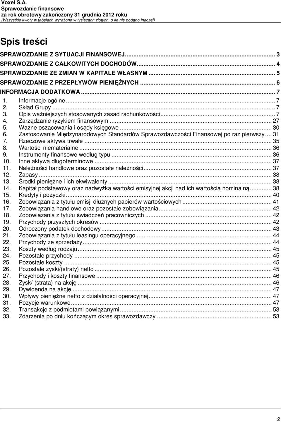 Ważne oszacowania i osądy księgowe... 30 6. Zastosowanie Międzynarodowych Standardów Sprawozdawczości Finansowej po raz pierwszy... 31 7. Rzeczowe aktywa trwałe... 35 8. Wartości niematerialne... 36 9.