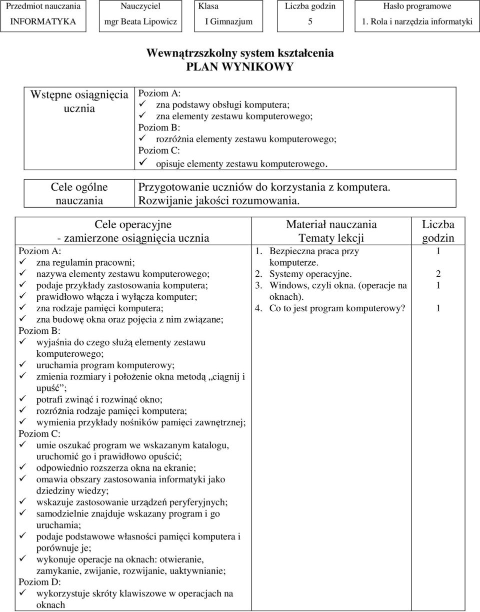 zna regulamin pracowni; nazywa elementy zestawu komputerowego; podaje przykłady zastosowania komputera; prawidłowo włącza i wyłącza komputer; zna rodzaje pamięci komputera; zna budowę okna oraz