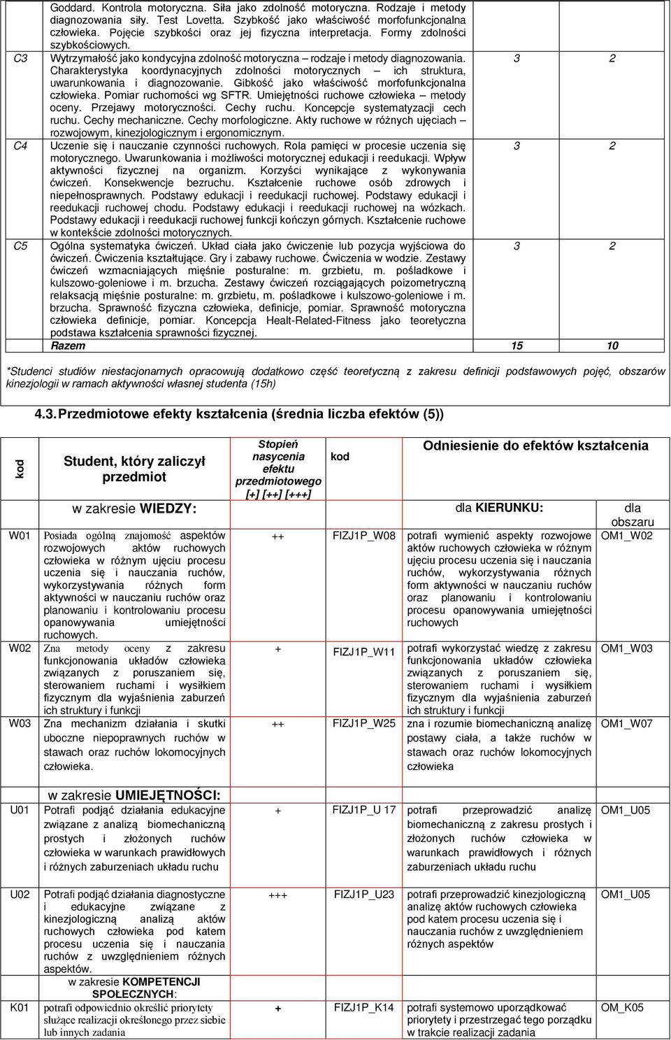 3 2 Charakterystyka koordynacyjnych zdolności motorycznych ich struktura, uwarunkowania i diagnozowanie. Gibkość jako właściwość morfofunkcjonalna człowieka. Pomiar ruchomości wg SFTR.