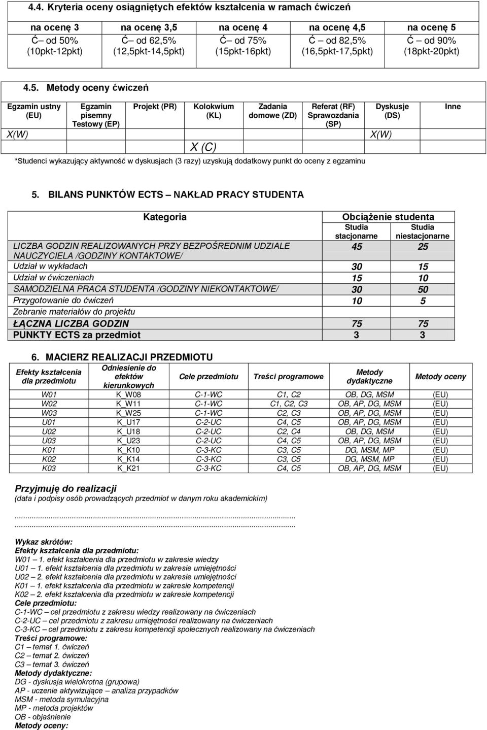 kt-14,5p