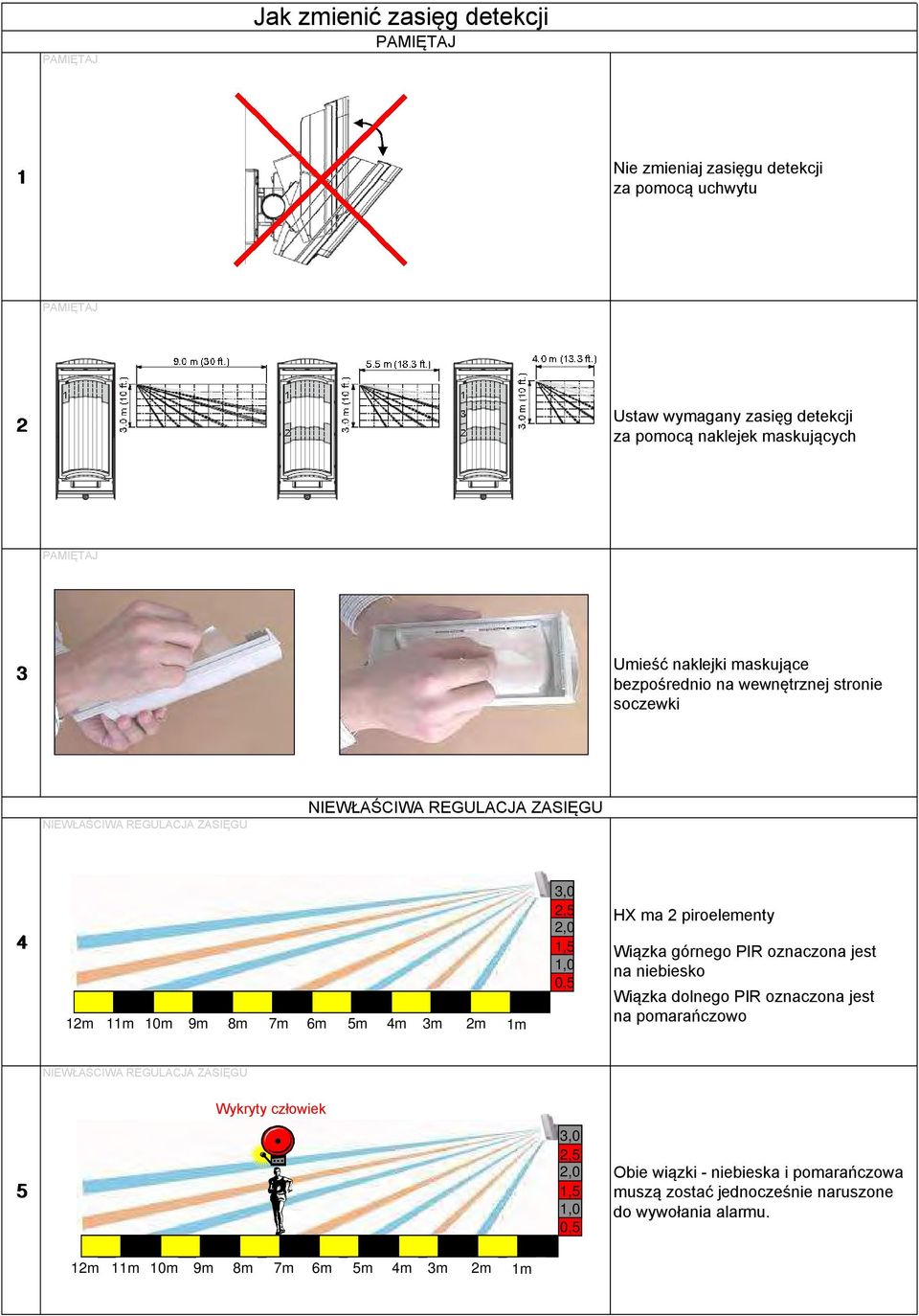 2m 1m 3,0 2,5 2,0 1,5 1,0 0,5 HX ma 2 piroelementy Wiązka górnego PIR oznaczona jest na niebiesko Wiązka dolnego PIR oznaczona jest na pomarańczowo NIEWŁAŚCIWA