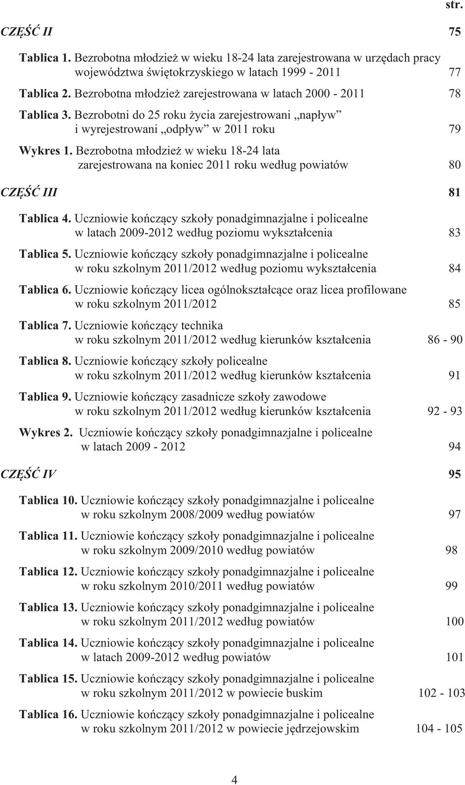 Bezrobotna m odzie w wieku 18-24 lata zarejestrowana na koniec 2011 roku wed ug powiatów 80 CZ III 81 Tablica 4.