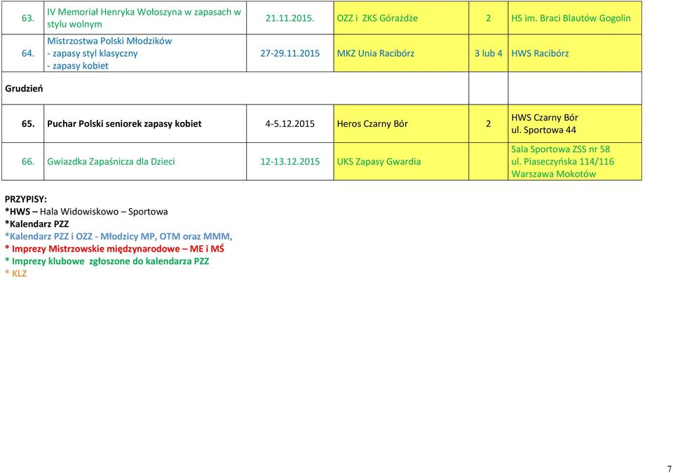 Gwiazdka Zapaśnicza dla Dzieci 12-13.12.2015 UKS Zapasy Gwardia HWS Czarny Bór ul. Sportowa 44 Sala Sportowa ZSS nr 58 ul.