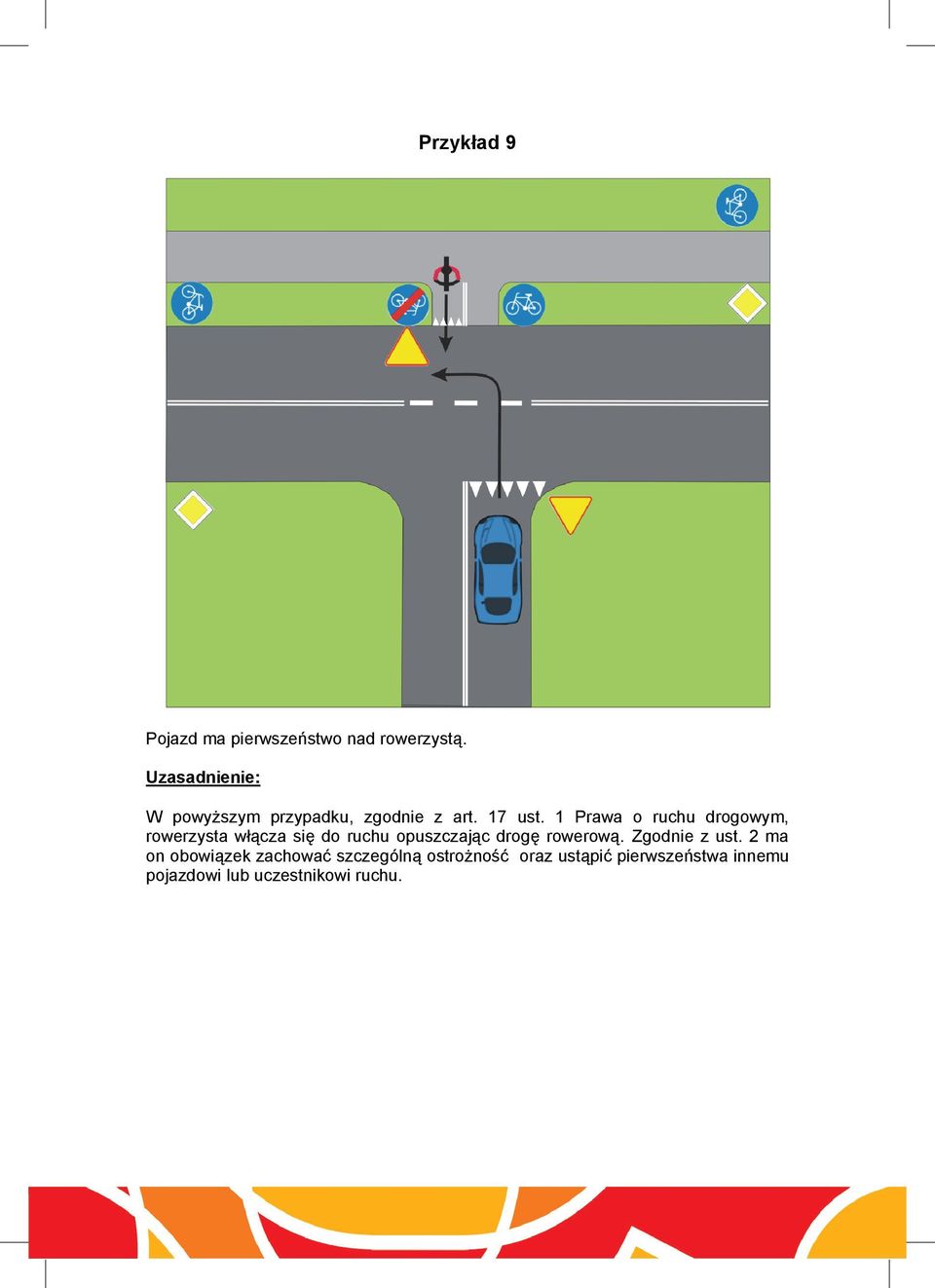 1 Prawa o ruchu drogowym, rowerzysta włącza się do ruchu opuszczając drogę