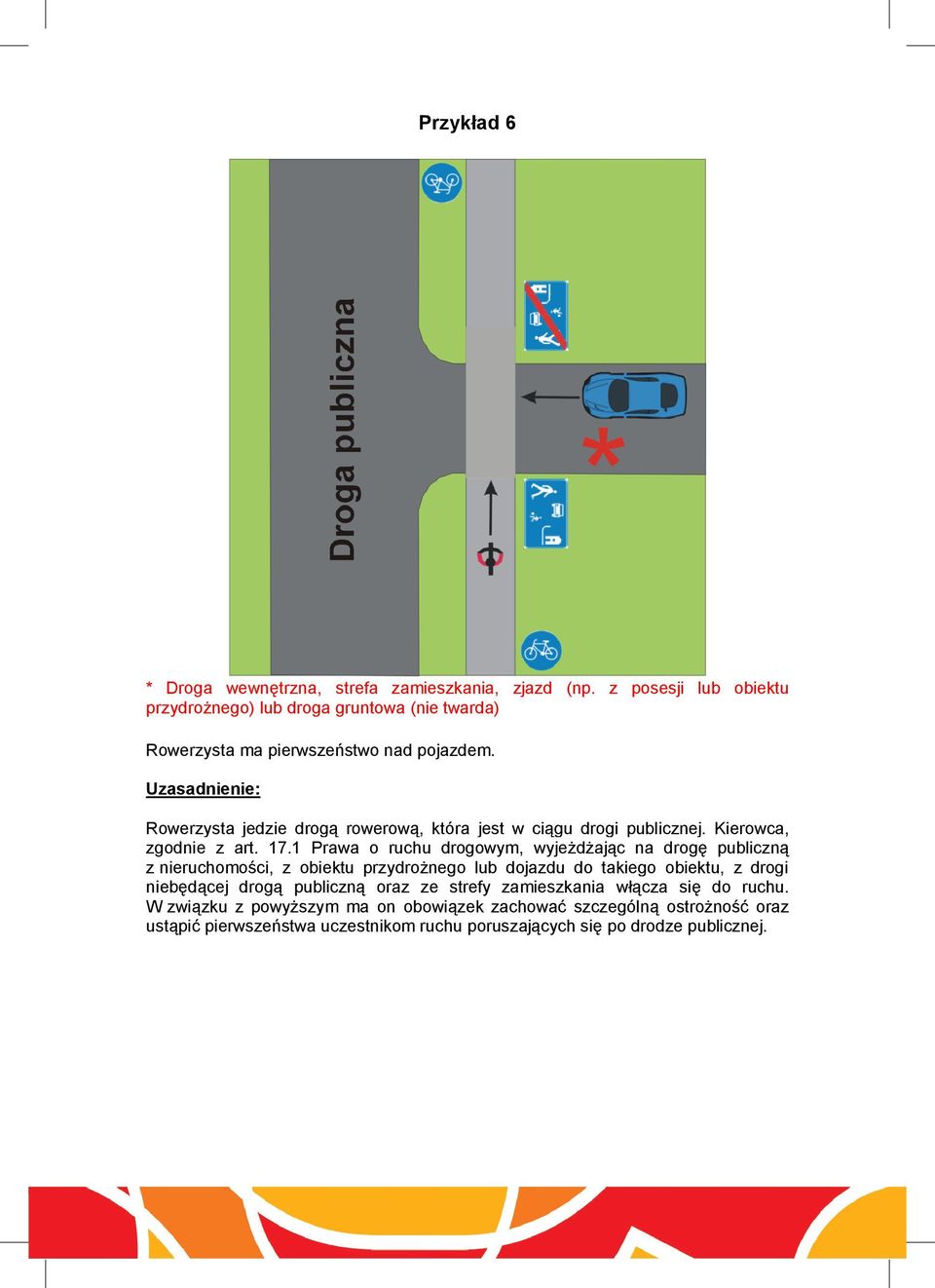 Rowerzysta jedzie drogą rowerową, która jest w ciągu drogi publicznej. Kierowca, zgodnie z art. 17.