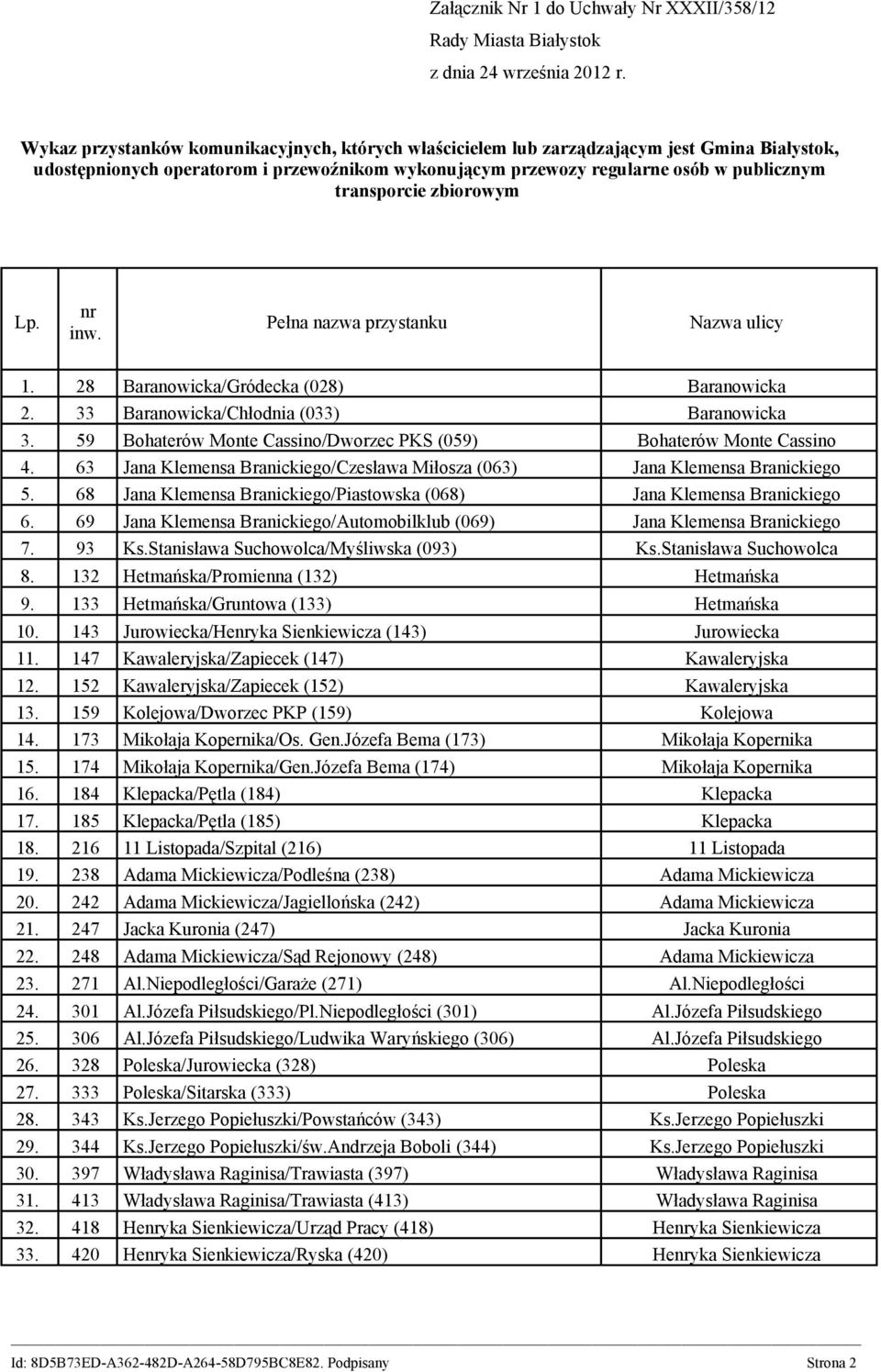 zbiorowym Lp. nr inw. Pełna nazwa przystanku Nazwa ulicy 1. 28 Baranowicka/Gródecka (028) Baranowicka 2. 33 Baranowicka/Chłodnia (033) Baranowicka 3.