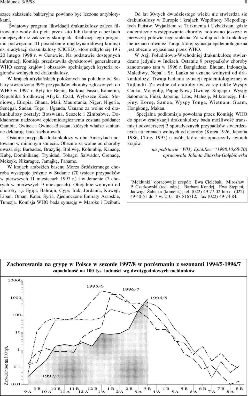 Realizacji tego programu poświęcono III posiedzenie międzynarodowej komisji ds. eradykacji drakunkulozy (CICED), które odbyło się i 0 lutego r. w Genewie.