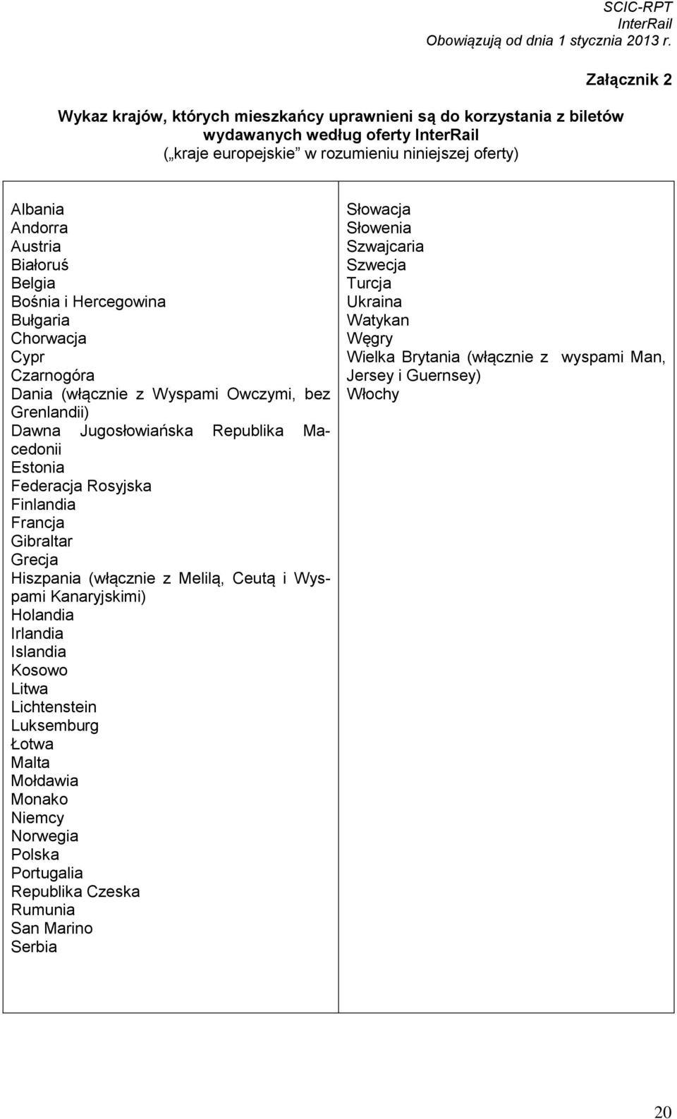 Francja Gibraltar Grecja Hiszpania (włącznie z Melilą, Ceutą i Wyspami Kanaryjskimi) Holandia Irlandia Islandia Kosowo Litwa Lichtenstein Luksemburg Łotwa Malta Mołdawia Monako Niemcy Norwegia
