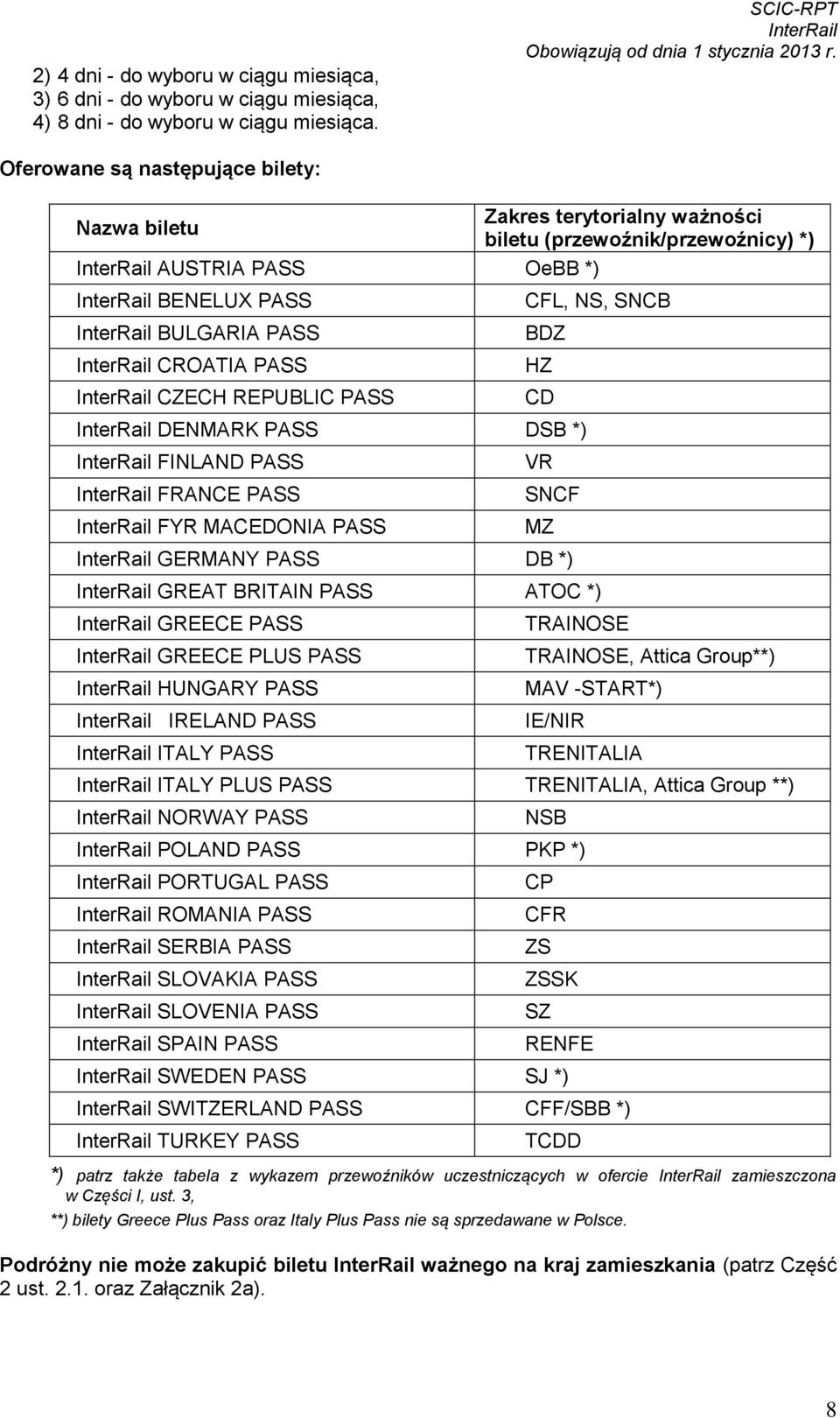 CFL, NS, SNCB BDZ HZ CD DENMARK PASS DSB *) FINLAND PASS FRANCE PASS FYR MACEDONIA PASS VR SNCF MZ GERMANY PASS DB *) GREAT BRITAIN PASS ATOC *) GREECE PASS GREECE PLUS PASS HUNGARY PASS IRELAND PASS