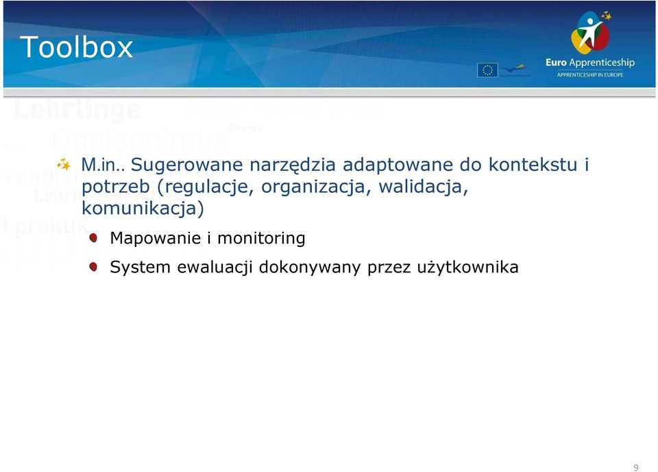 i potrzeb (regulacje, organizacja, walidacja,