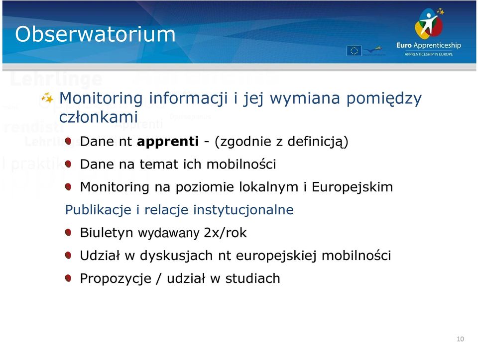 poziomie lokalnym i Europejskim Publikacje i relacje instytucjonalne Biuletyn