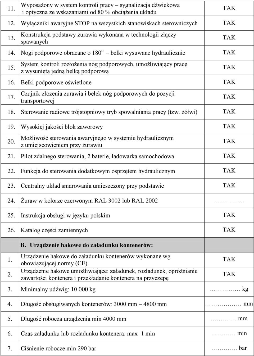 System kontroli rozłożenia nóg podporowych, umożliwiający pracę z wysuniętą jedną belką podporową 16. Belki podporowe oświetlone 17.