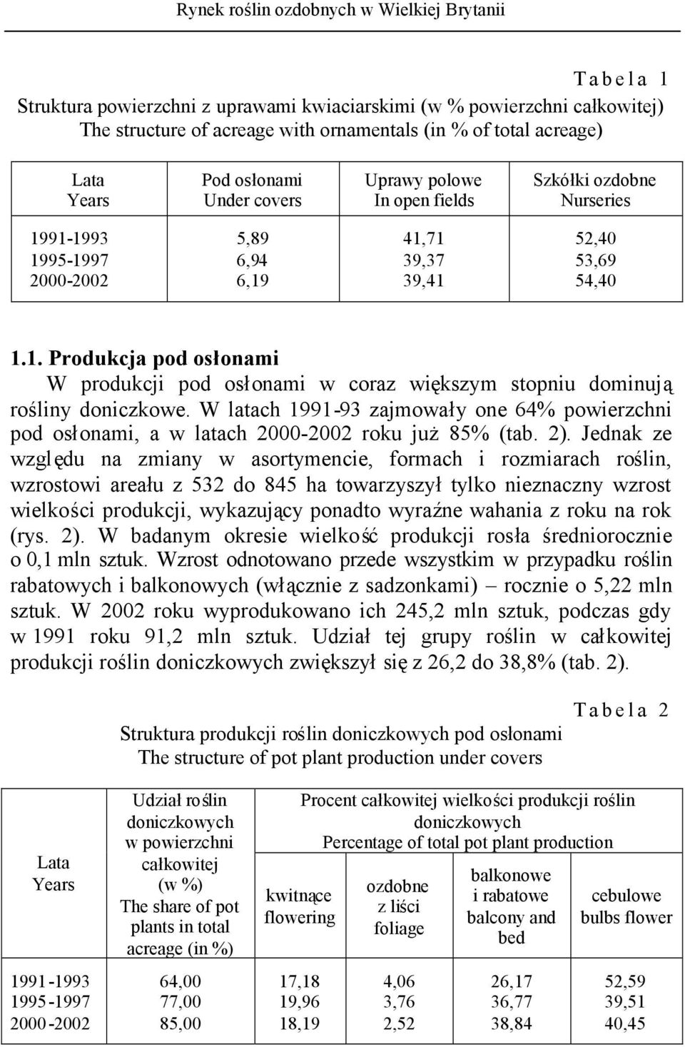 W latach 1991-93 zajmowały one 64% powierzchni pod osłonami, a w latach 2000-2002 roku już85% (tab. 2).