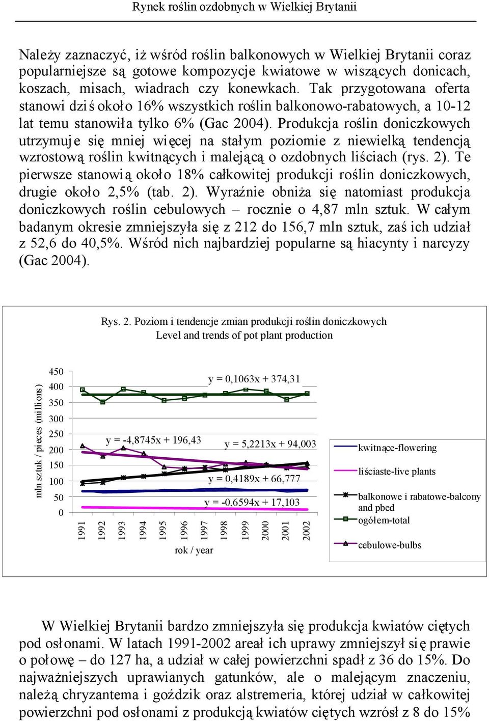 Produkcja roślin doniczkowych utrzymuje sięmniej więcej na stałym poziomie z niewielkątendencją wzrostowąroślin kwitnących i malejącąo ozdobnych liściach (rys. 2).