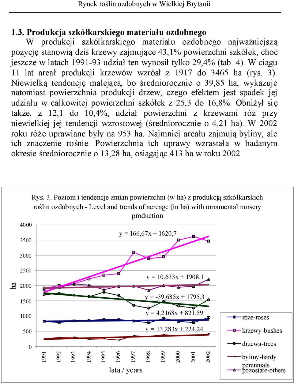 Niewielkątendencjęmalejącą, bo średniorocznie o 39,85 ha, wykazuje natomiast powierzchnia produkcji drzew, czego efektem jest spadek jej udziału w całkowitej powierzchni szkółek z 25,3 do 16,8%.