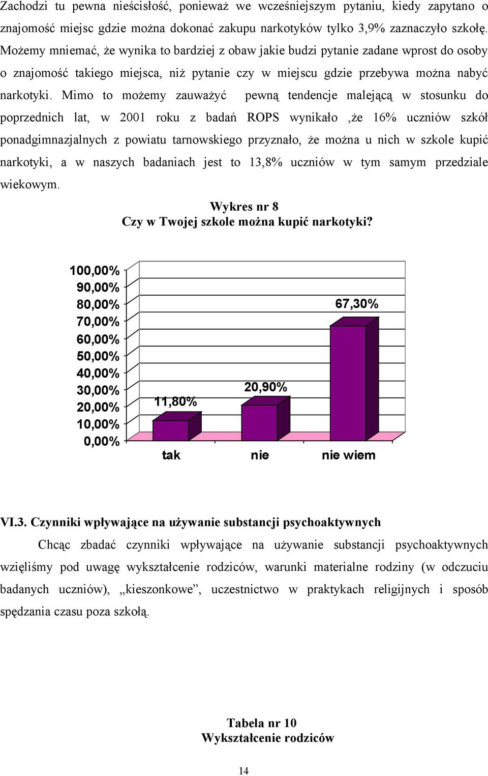 Mimo to możemy zauważyć pewną tendencje malejącą w stosunku do poprzednich lat, w 2001 roku z badań ROPS wynikało,że 16% uczniów szkół ponadgimnazjalnych z powiatu tarnowskiego przyznało, że można u