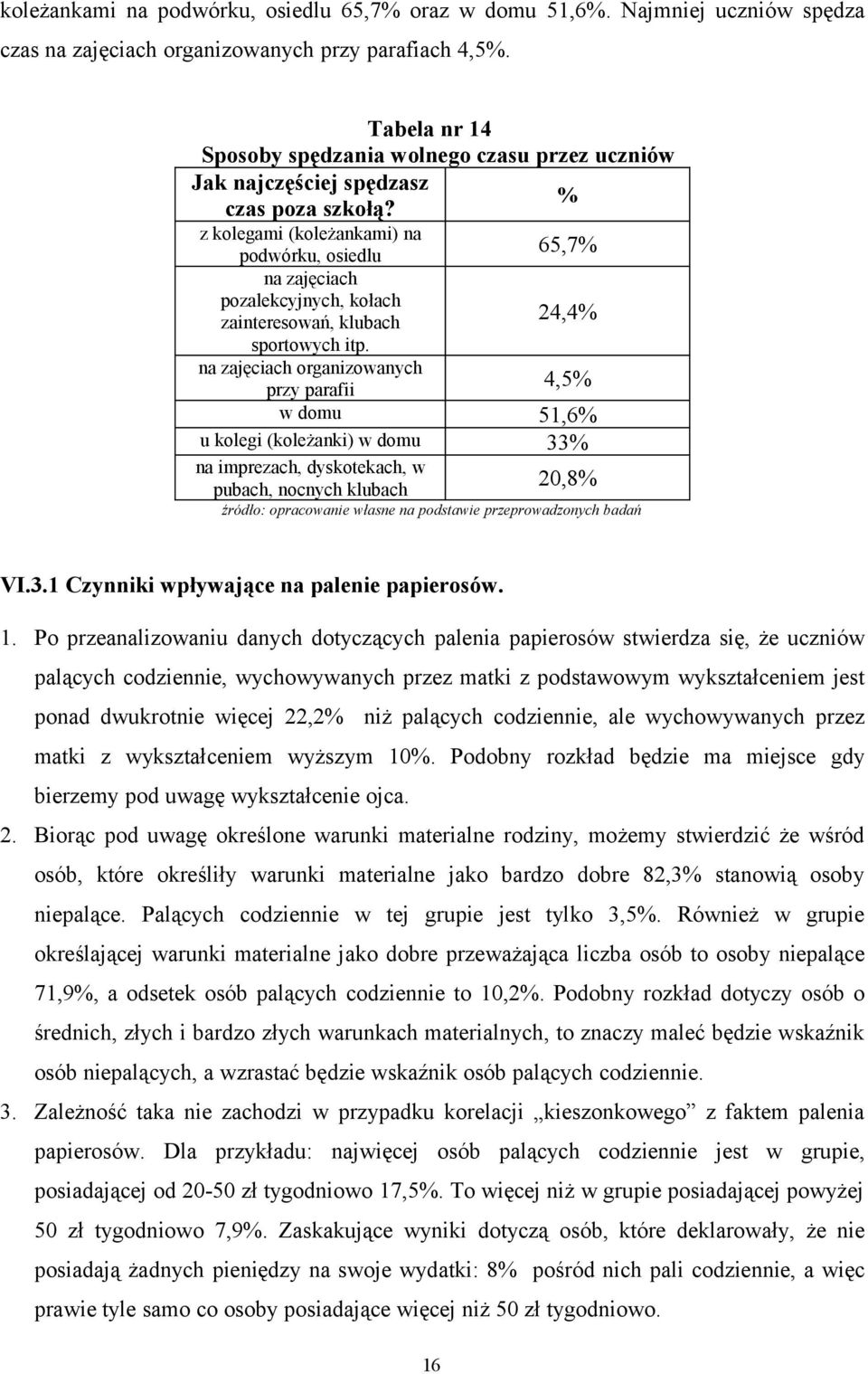 % z kolegami (koleżankami) na podwórku, osiedlu 65,7% na zajęciach pozalekcyjnych, kołach zainteresowań, klubach 24,4% sportowych itp.