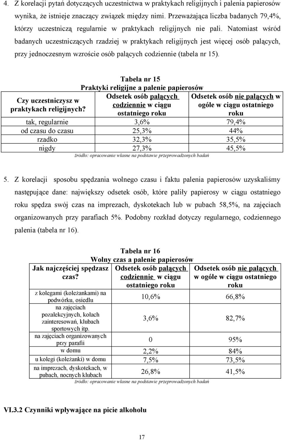 Natomiast wśród badanych uczestniczących rzadziej w praktykach religijnych jest więcej osób palących, przy jednoczesnym wzroście osób palących codziennie (tabela nr 15).