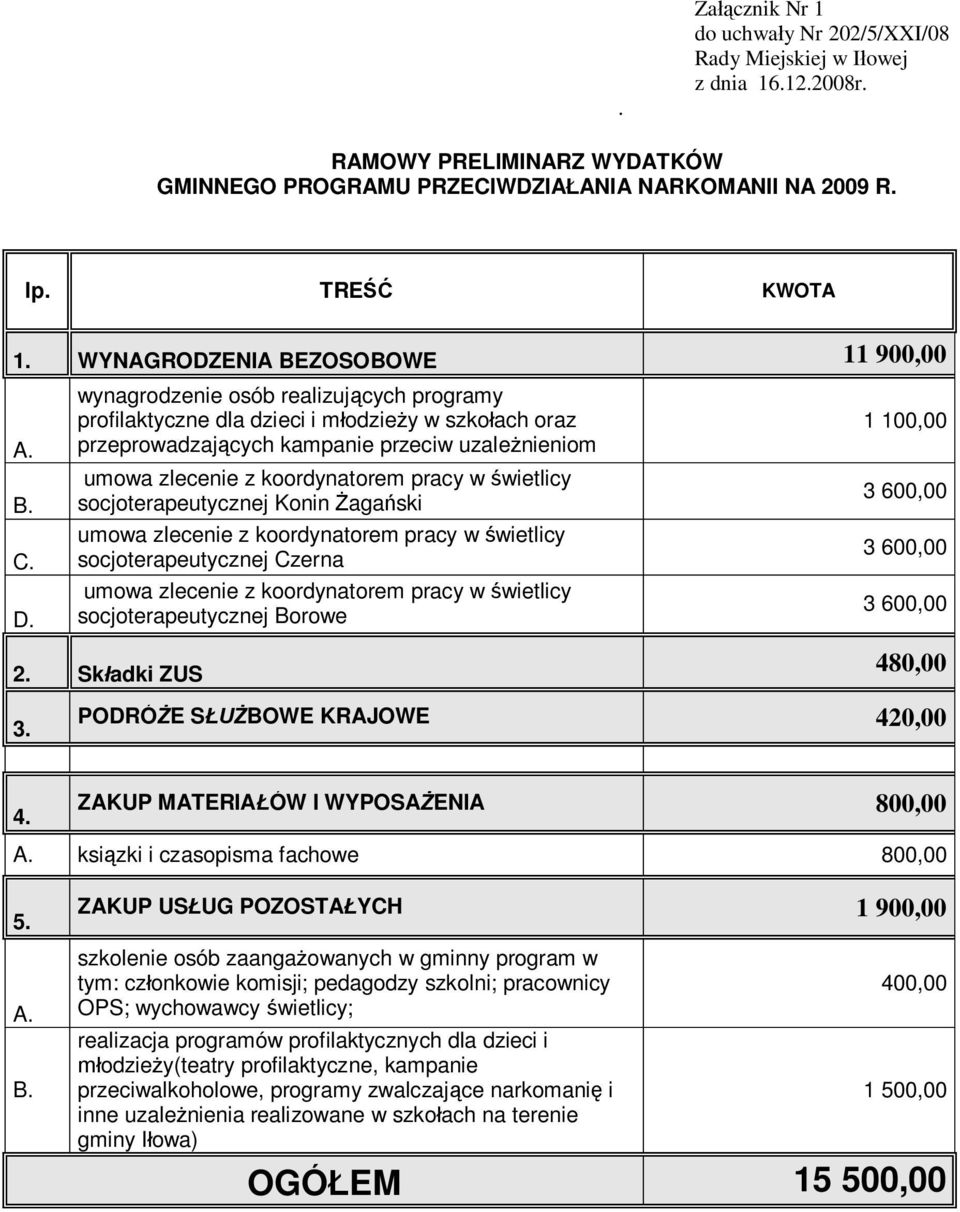 wynagrodzenie osób realizujących programy profilaktyczne dla dzieci i młodzieży w szkołach oraz przeprowadzających kampanie przeciw uzależnieniom umowa zlecenie z koordynatorem pracy w świetlicy
