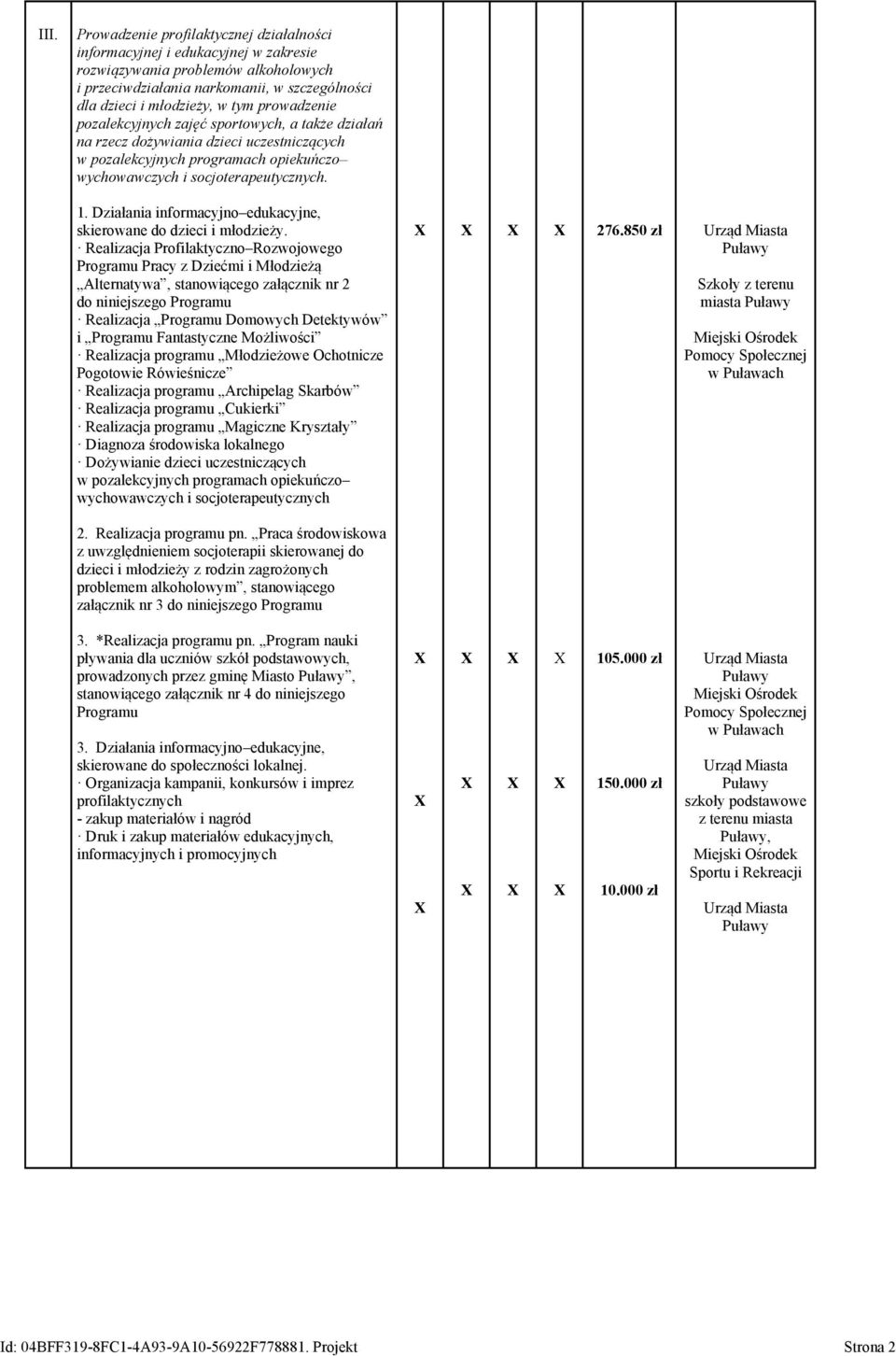 Działania informacyjno edukacyjne, skierowane do dzieci i młodzieży.