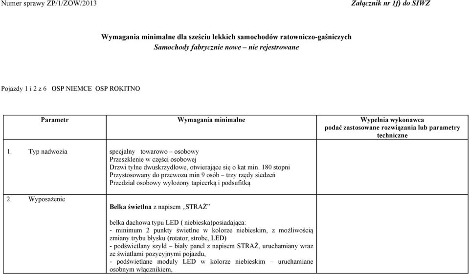 Typ nadwozia specjalny towarowo osobowy Przeszklenie w części osobowej Drzwi tylne dwuskrzydłowe, otwierające się o kat min.