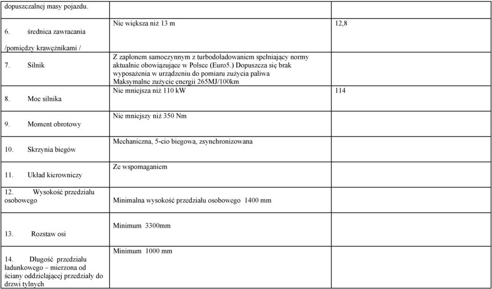 ) Dopuszcza się brak wyposażenia w urządzeniu do pomiaru zużycia paliwa Maksymalne zużycie energii 265MJ/100km Nie mniejsza niż 110 kw 114 Nie mniejszy niż 350 Nm Mechaniczna, 5-cio