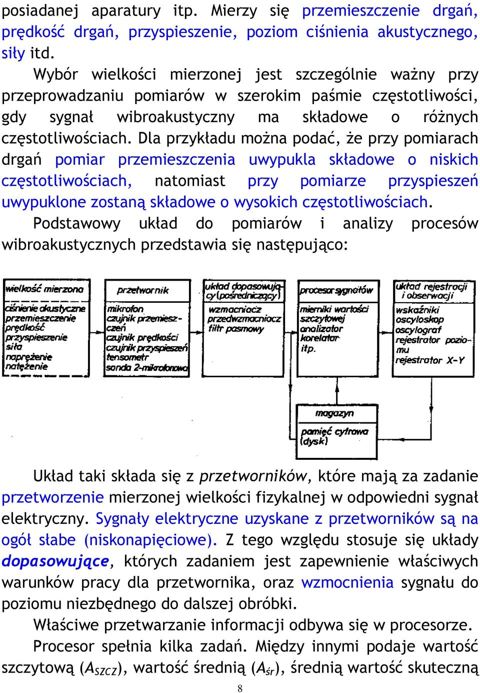 Dla przykładu można podać, że przy pomiarach drgań pomiar przemieszczenia uwypukla składowe o niskich częstotliwościach, natomiast przy pomiarze przyspieszeń uwypuklone zostaną składowe o wysokich