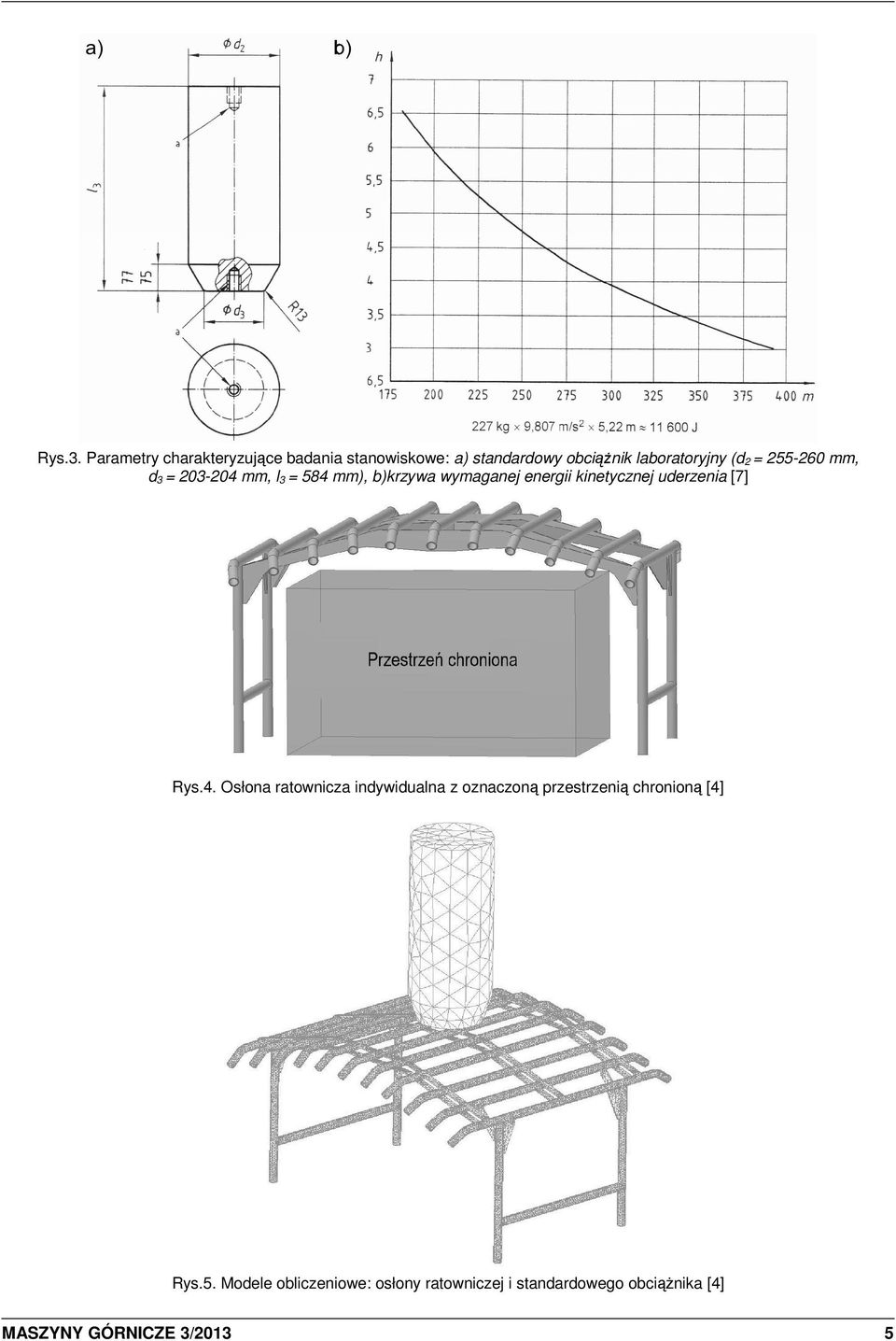 255-260 mm, d 3 = 203-204 mm, l 3 = 584 mm), b)krzywa wymaganej energii kinetycznej uderzenia