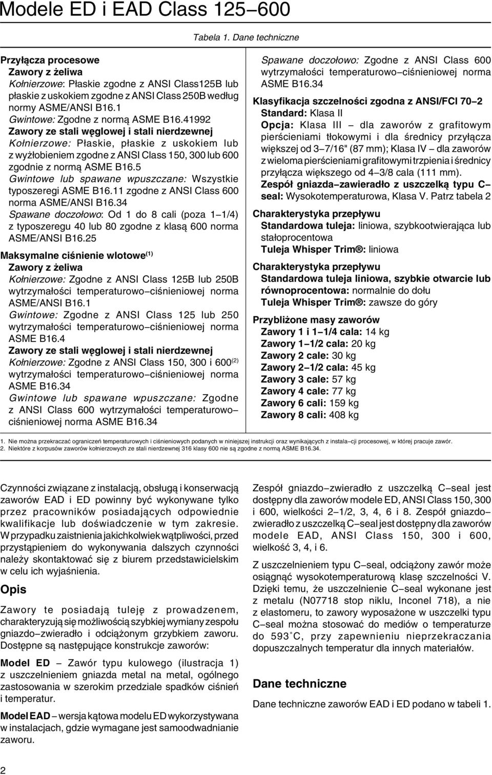 4992 Zawory ze stali węglowej i stali nierdzewnej Kołnierzowe: Płaskie, płaskie z uskokiem lub z wyżłobieniem zgodne z ANSI Class 50, 300 lub 600 zgodnie z normą ASME B6.