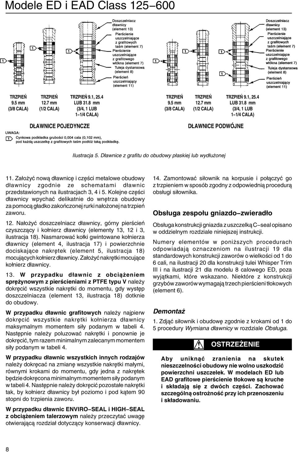 Kolejne części dławnicy wpychać delikatnie do wnętrza obudowy za pomocą gładko zakończonej rurki nałożonej na trzpień zaworu. 2.