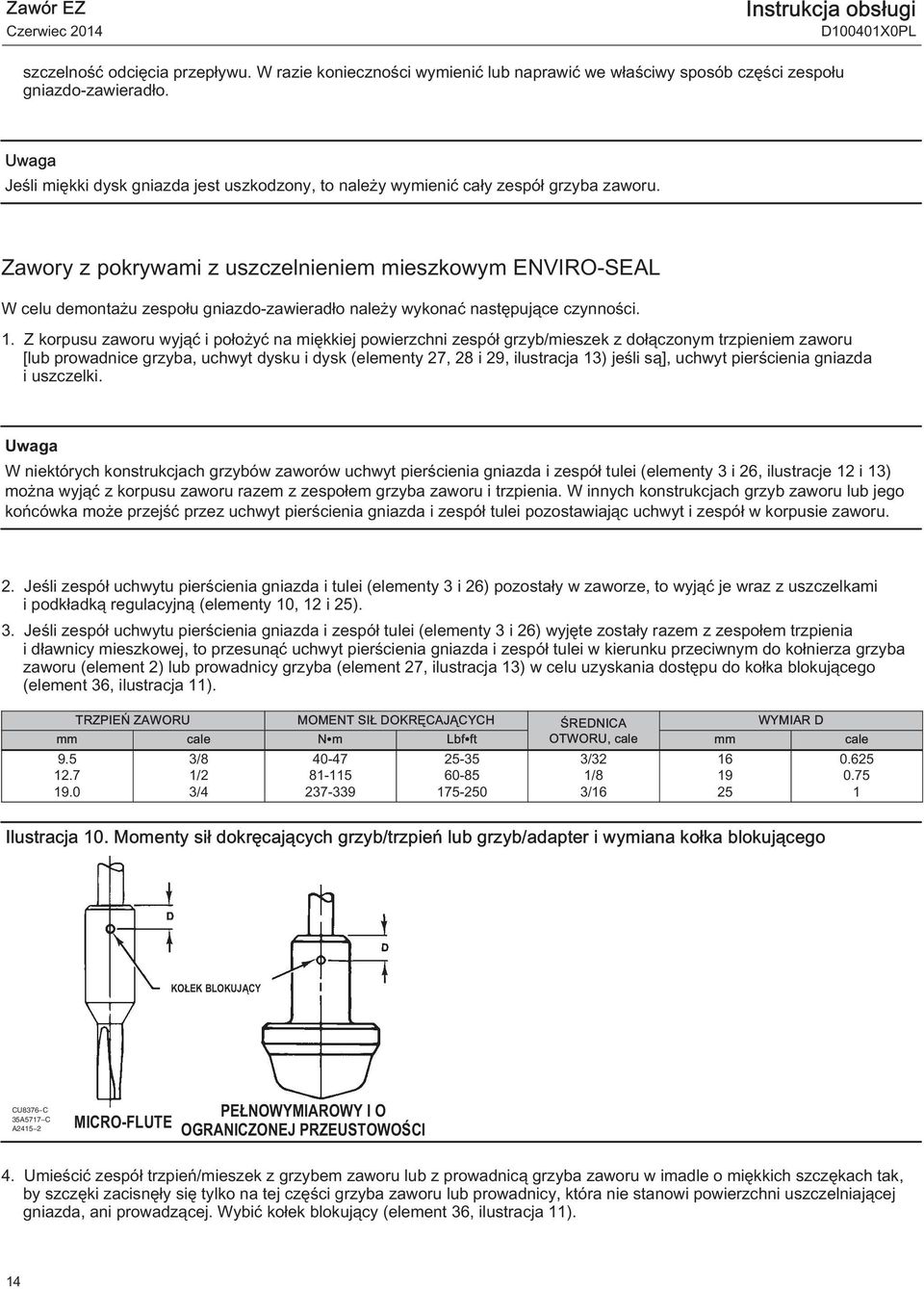 Zawory z pokrywami z uszczelnieniem mieszkowym ENVIRO-SEAL W celu demontażu zespołu gniazdo-zawieradło należy wykonać następujące czynności. 1.