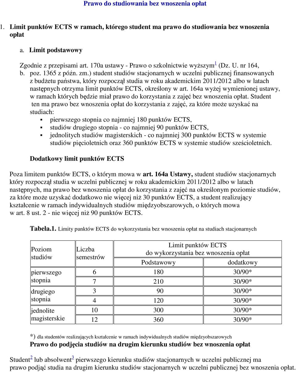 ) student studiów stacjnarnych w uczelni publicznej finanswanych z budŝetu państwa, który rzpczął studia w rku akademickim 2011/2012 alb w latach następnych trzyma limit punktów ECTS, kreślny w art.