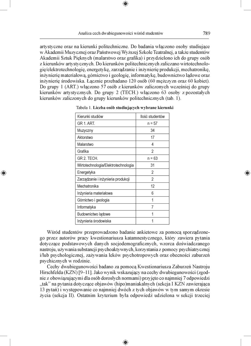 osób z kierunków artystycznych.