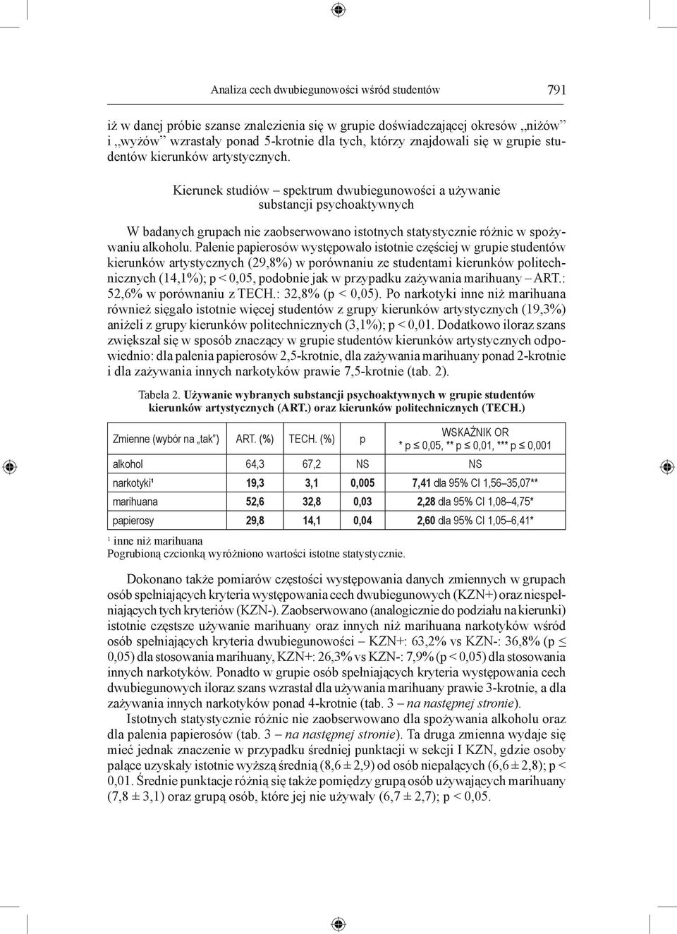 Kierunek studiów spektrum dwubiegunowości a używanie substancji psychoaktywnych W badanych grupach nie zaobserwowano istotnych statystycznie różnic w spożywaniu alkoholu.