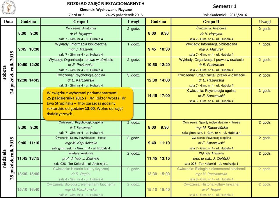 Mazurek pozostało 1 godz. 9:45 10:30 mgr J. Mazurek do realiz. 1 godz. sala 7 - Gim. nr 4 - ul. Hubala 4 1 sala 7 - Gim. nr 4 - ul. Hubala 4 1,00 Wykłady: Organizacja i prawo w oświacie 2 godz.