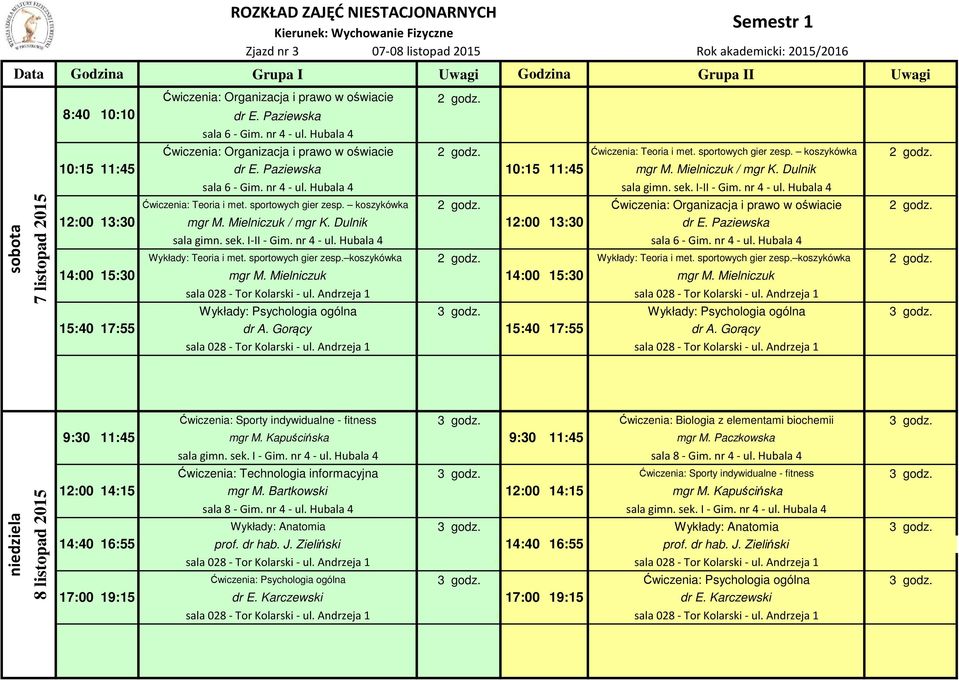 10:15 11:45 dr E. Paziewska do realiz. 4 godz. 10:15 11:45 mgr M. Mielniczuk / mgr K. Dulnik do realiz. 16 godz. sala 6 - Gim. nr 4 - ul. Hubala 4 2 sala gimn. sek. I-II - Gim. nr 4 - ul. Hubala 4-1,00 Ćwiczenia: Teoria i met.