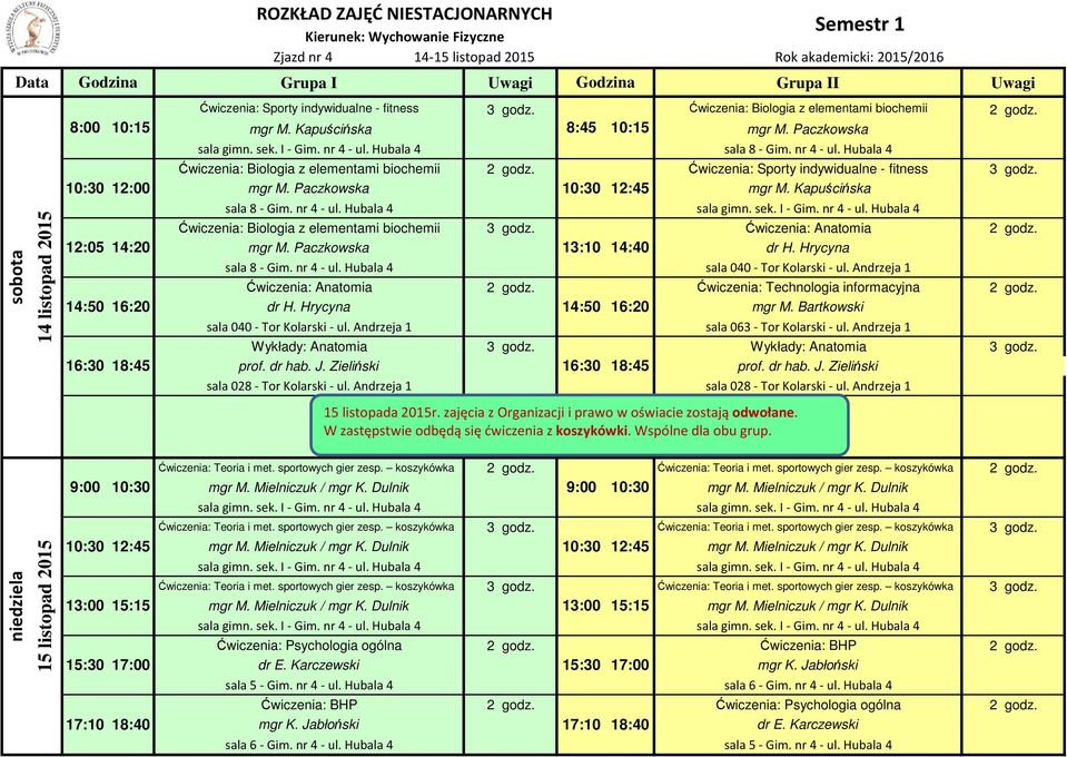 Ćwiczenia: Sporty indywidualne - fitness 3 godz. 10:30 12:00 mgr M. Paczkowska do realiz. 4 godz. 10:30 12:45 mgr M. Kapuścińska do realiz. 13 godz. sala 8 - Gim. nr 4 - ul. Hubala 4 0 sala gimn. sek.