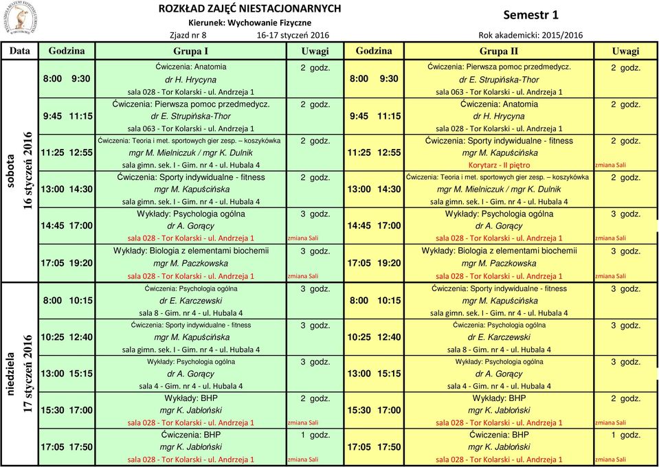 Andrzeja 1-1,00 Ćwiczenia: Pierwsza pomoc przedmedycz. 2 godz. Ćwiczenia: Anatomia 2 godz. 9:45 11:15 dr E. Strupińska-Thor do realiz. -1 godz. 9:45 11:15 dr H. Hrycyna do realiz. 2 godz. sala 063 - Tor Kolarski - ul.