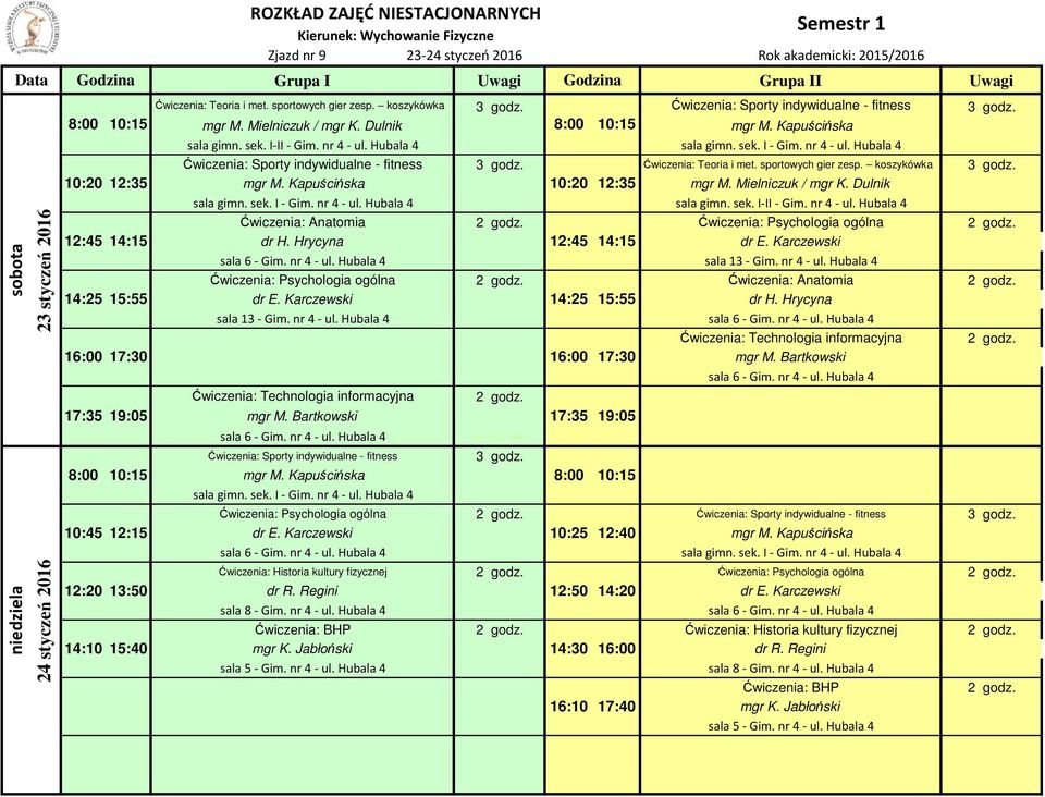 Ćwiczenia: Teoria i met. sportowych gier zesp. koszykówka 3 godz. 10:20 12:35 mgr M. Kapuścińska do realiz. 0 godz. 10:20 12:35 mgr M. Mielniczuk / mgr K. Dulnik do realiz. -1 godz. sala gimn. sek.