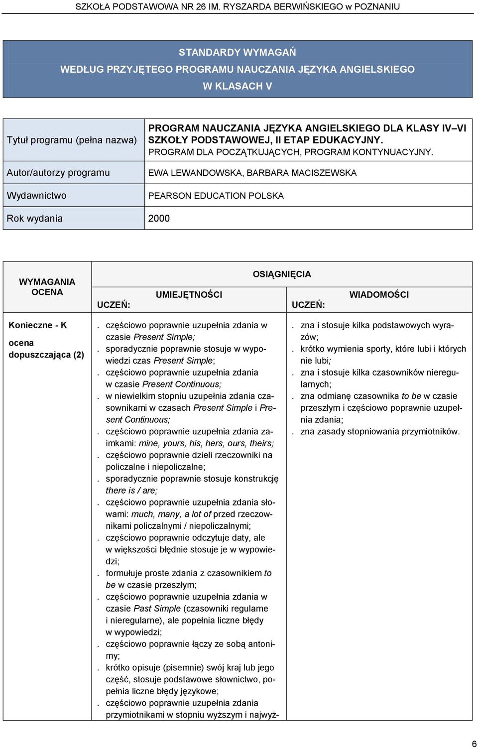 EWA LEWANDOWSKA, BARBARA MACISZEWSKA PEARSON EDUCATION POLSKA Rok wydania 2000 WYMAGANIA OCENA UCZEŃ: UMIEJĘTNOŚCI OSIĄGNIĘCIA UCZEŃ: WIADOMOŚCI Konieczne - K ocena dopuszczająca (2).