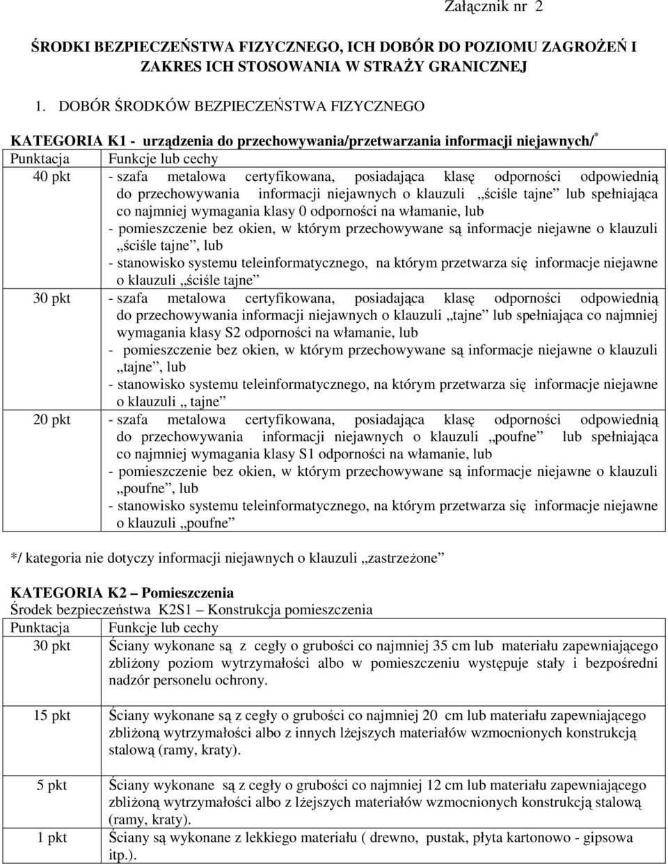 odpowiednią do przechowywania informacji niejawnych o klauzuli ściśle tajne lub spełniająca co najmniej wymagania klasy 0 odporności na włamanie, lub ściśle tajne, lub o klauzuli ściśle tajne 30 pkt