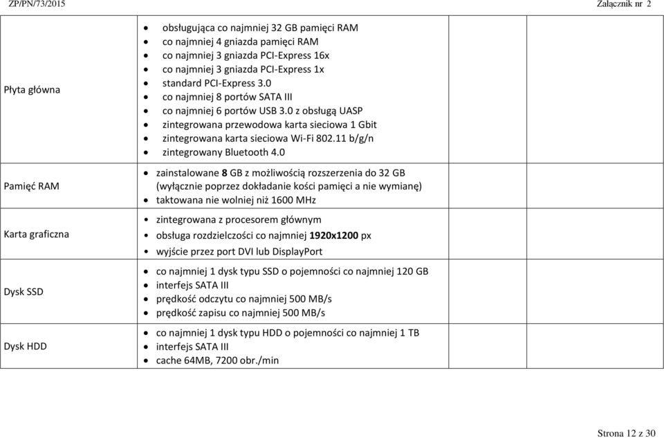 11 b/g/n zintegrowany Bluetooth 4.