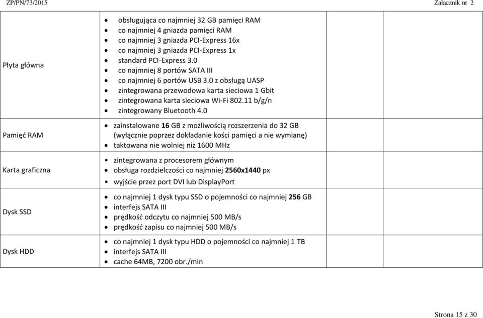 11 b/g/n zintegrowany Bluetooth 4.